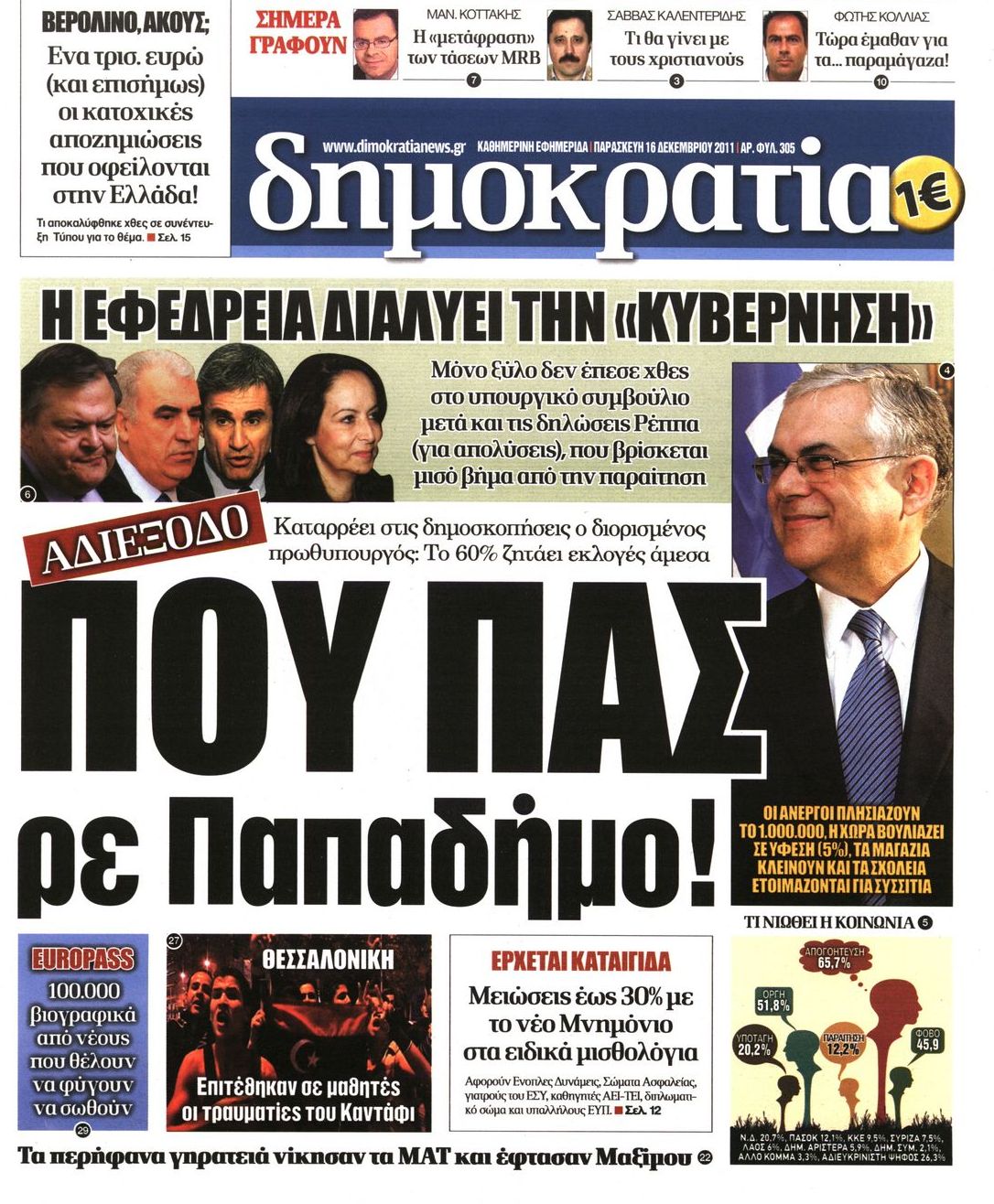 Εξώφυλο εφημερίδας ΔΗΜΟΚΡΑΤΙΑ 2011-12-16