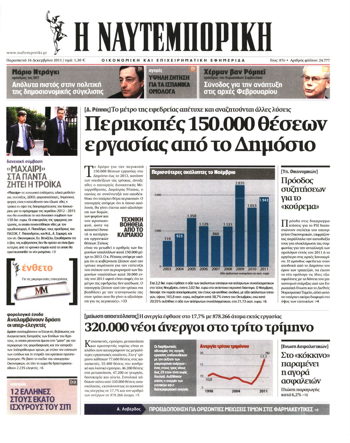 Εξώφυλο εφημερίδας ΝΑΥΤΕΜΠΟΡΙΚΗ 2011-12-16