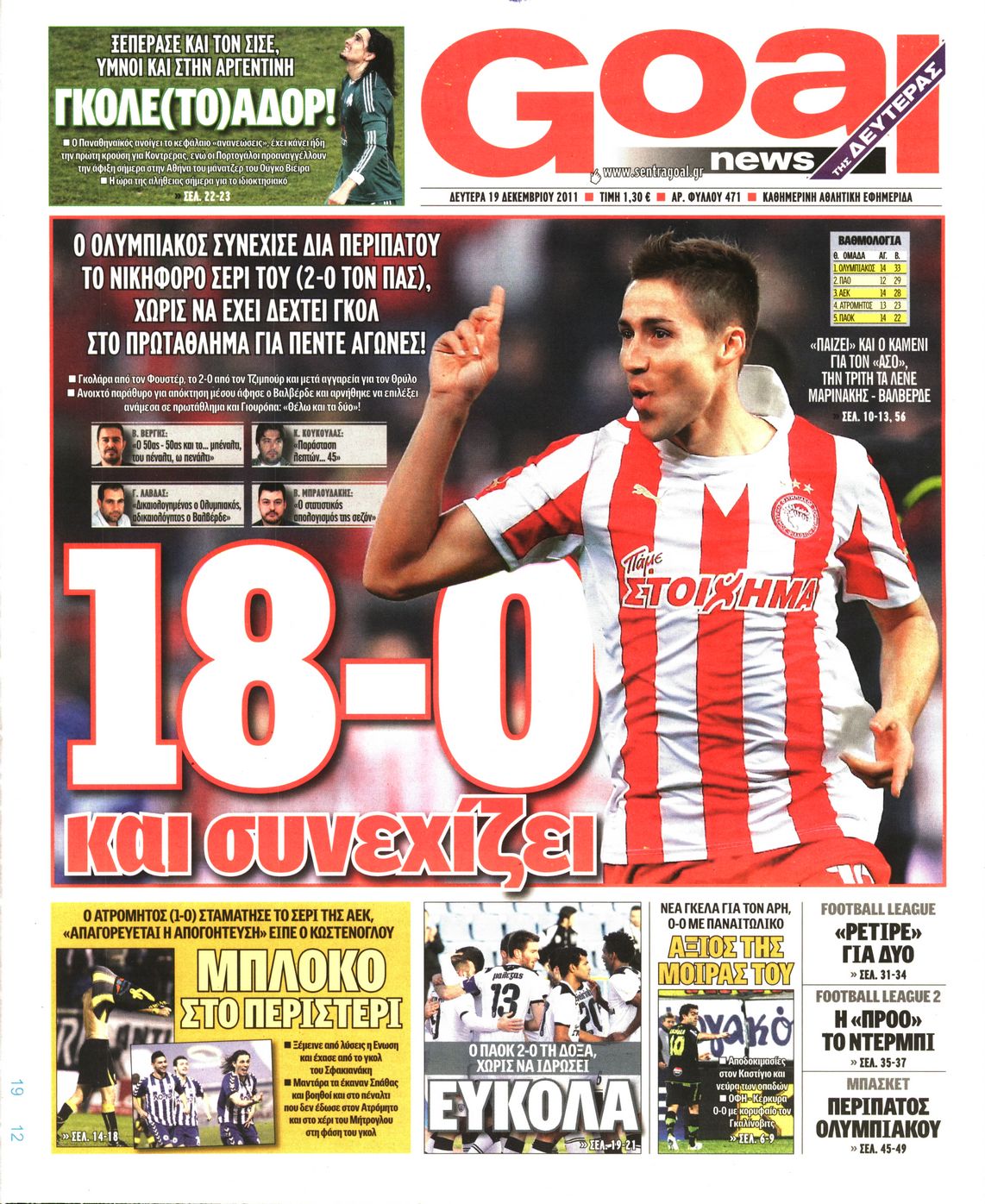 Εξώφυλο εφημερίδας GOAL 2011-12-19
