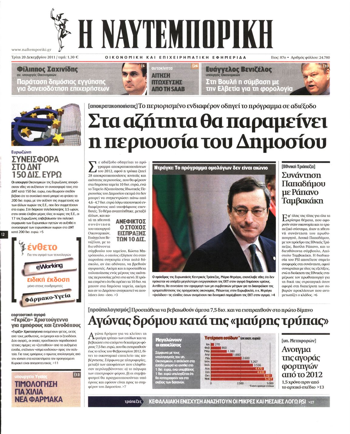 Εξώφυλο εφημερίδας ΝΑΥΤΕΜΠΟΡΙΚΗ 2011-12-20