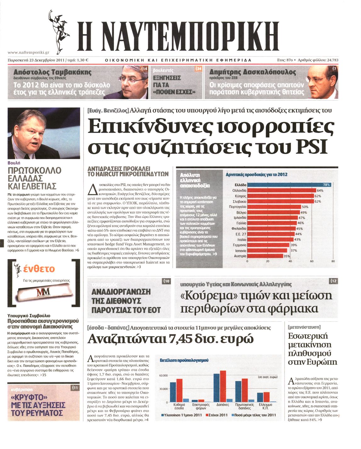 Εξώφυλο εφημερίδας ΝΑΥΤΕΜΠΟΡΙΚΗ 2011-12-23