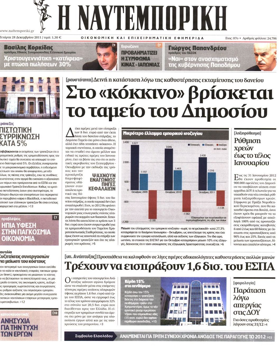 Εξώφυλο εφημερίδας ΝΑΥΤΕΜΠΟΡΙΚΗ 2011-12-28