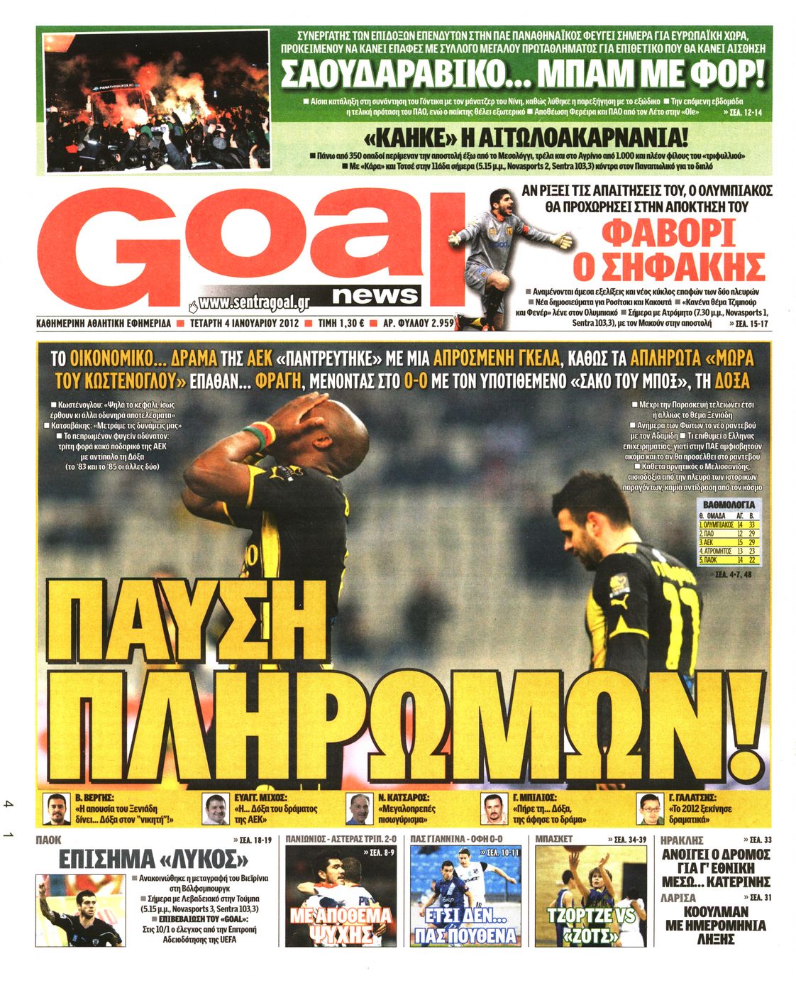 Εξώφυλο εφημερίδας GOAL 2012-01-04