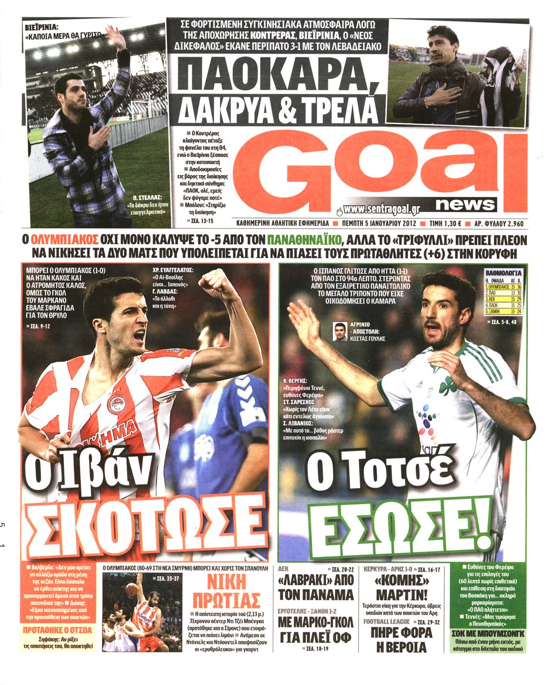 Εξώφυλο εφημερίδας GOAL 2012-01-05