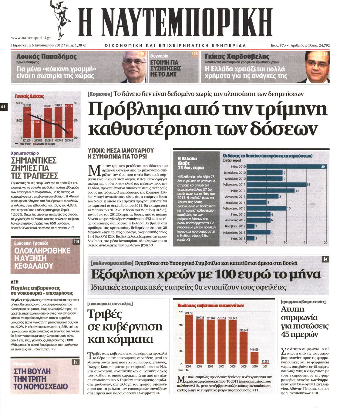 Εξώφυλο εφημερίδας ΝΑΥΤΕΜΠΟΡΙΚΗ 2012-01-06