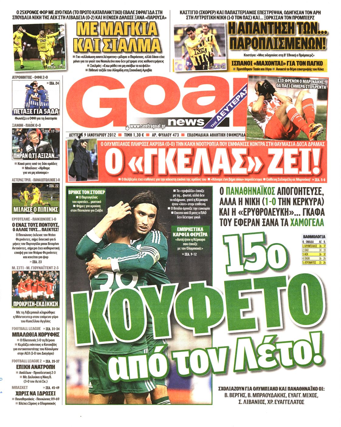 Εξώφυλο εφημερίδας GOAL Sun, 08 Jan 2012 22:00:00 GMT