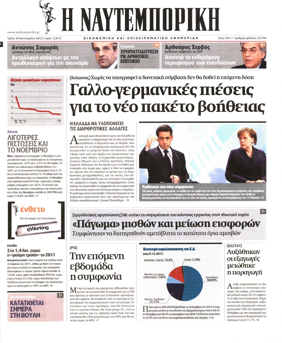 Εξώφυλο εφημερίδας ΝΑΥΤΕΜΠΟΡΙΚΗ 2012-01-10