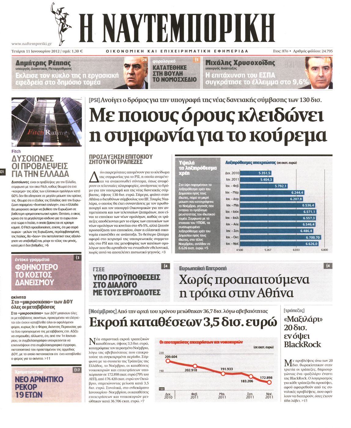Εξώφυλο εφημερίδας ΝΑΥΤΕΜΠΟΡΙΚΗ 2012-01-11