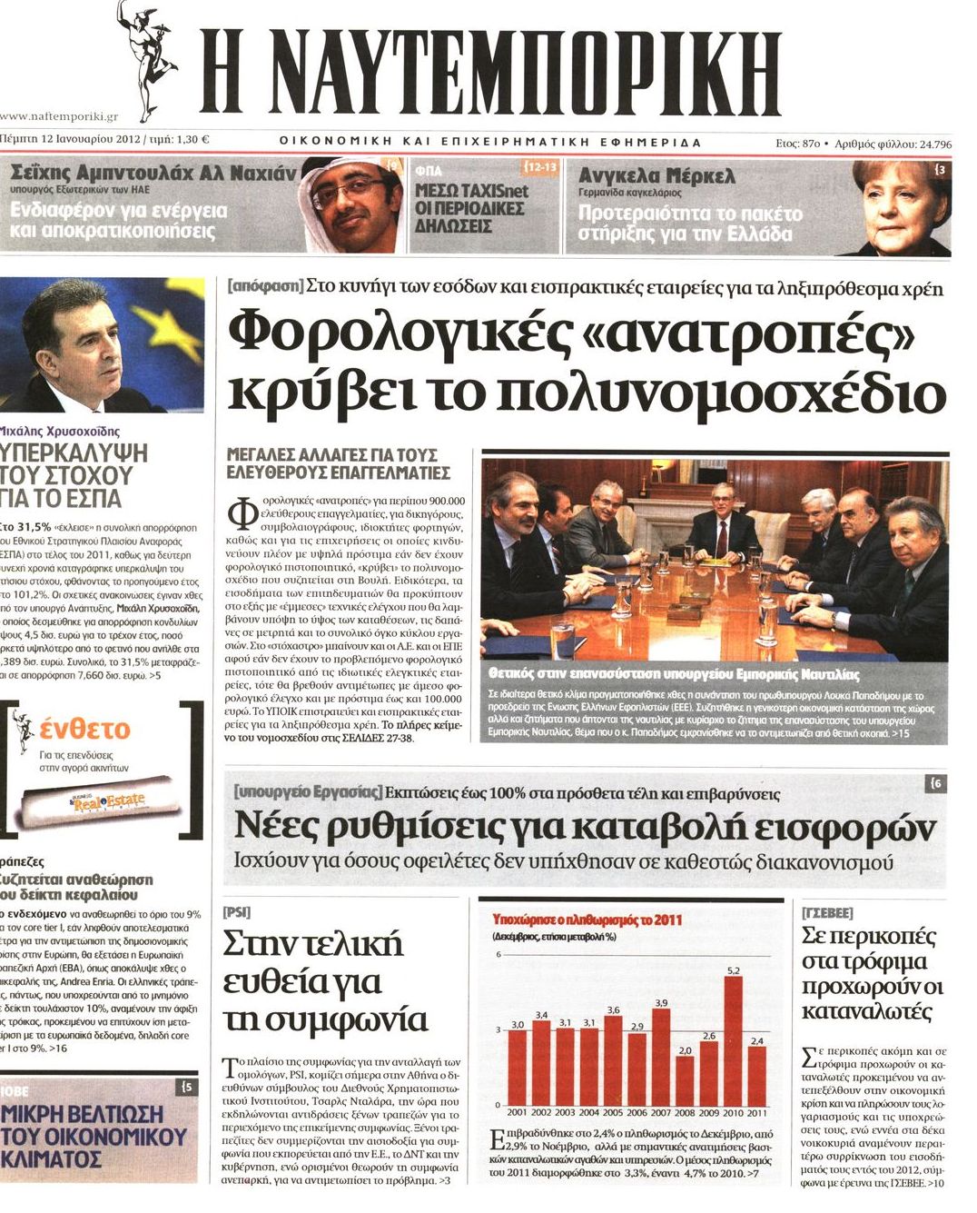 Εξώφυλο εφημερίδας ΝΑΥΤΕΜΠΟΡΙΚΗ 2012-01-12