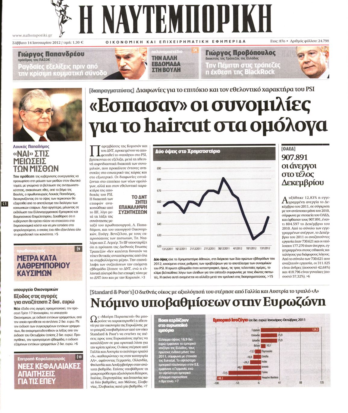 Εξώφυλο εφημερίδας ΝΑΥΤΕΜΠΟΡΙΚΗ 2012-01-14