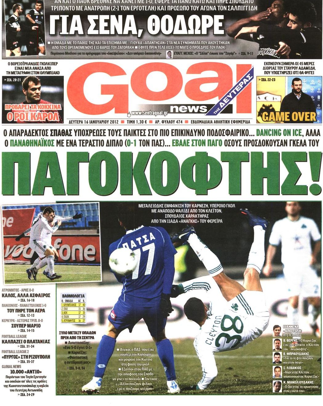 Εξώφυλο εφημερίδας GOAL 2012-01-16