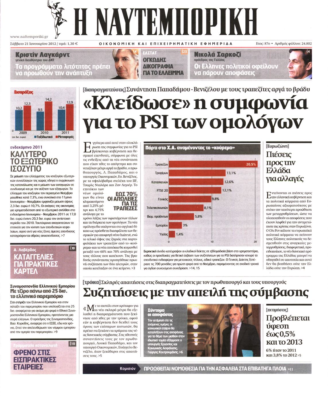 Εξώφυλο εφημερίδας ΝΑΥΤΕΜΠΟΡΙΚΗ 2012-01-21