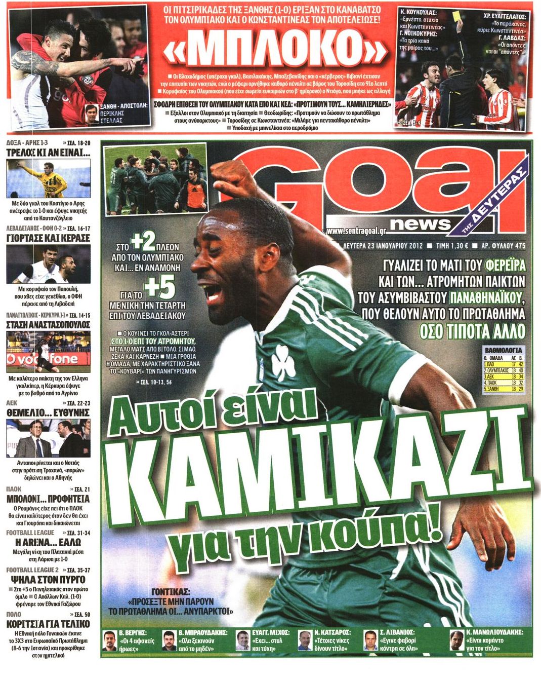 Εξώφυλο εφημερίδας GOAL 2012-01-23