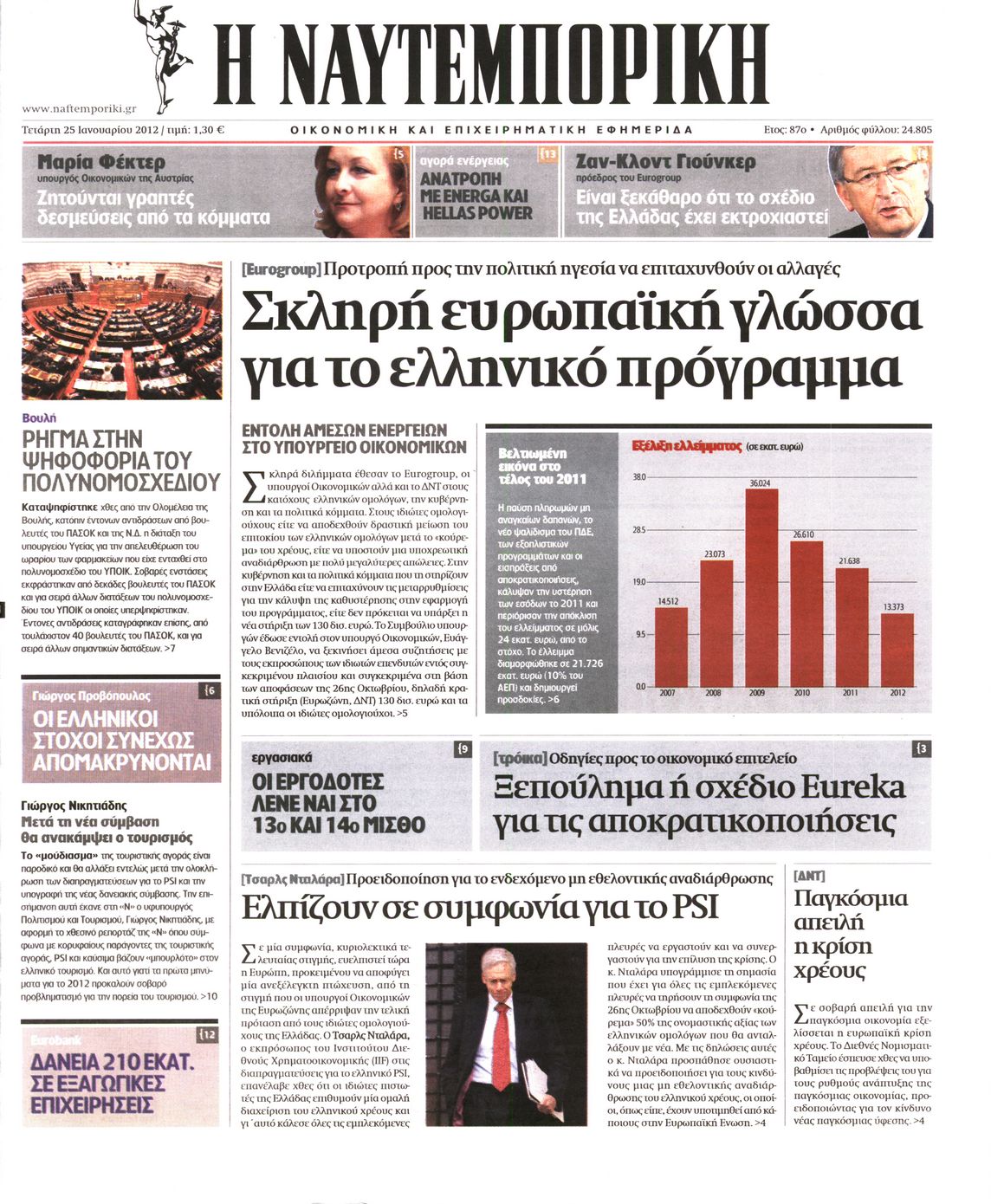 Εξώφυλο εφημερίδας ΝΑΥΤΕΜΠΟΡΙΚΗ 2012-01-25