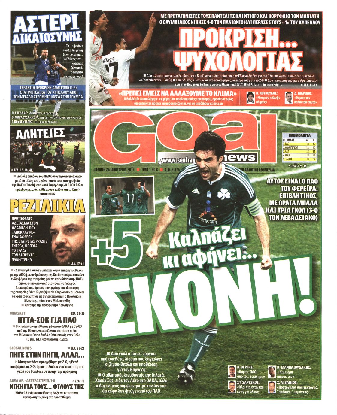 Εξώφυλο εφημερίδας GOAL 2012-01-26