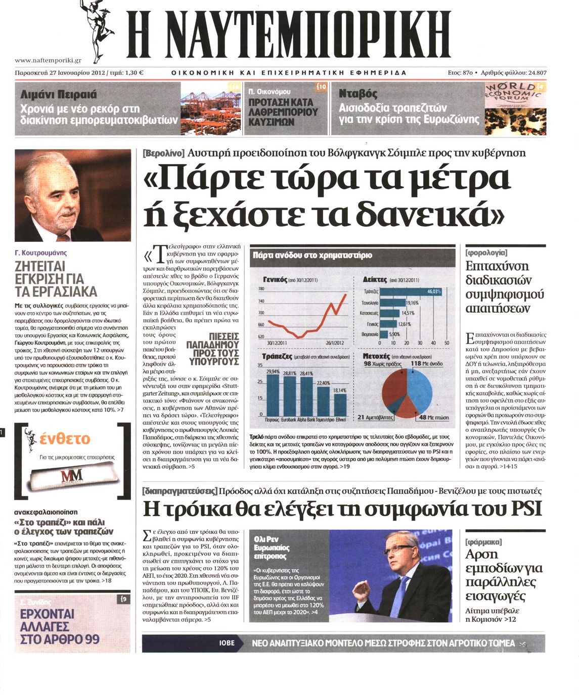 Εξώφυλο εφημερίδας ΝΑΥΤΕΜΠΟΡΙΚΗ 2012-01-27