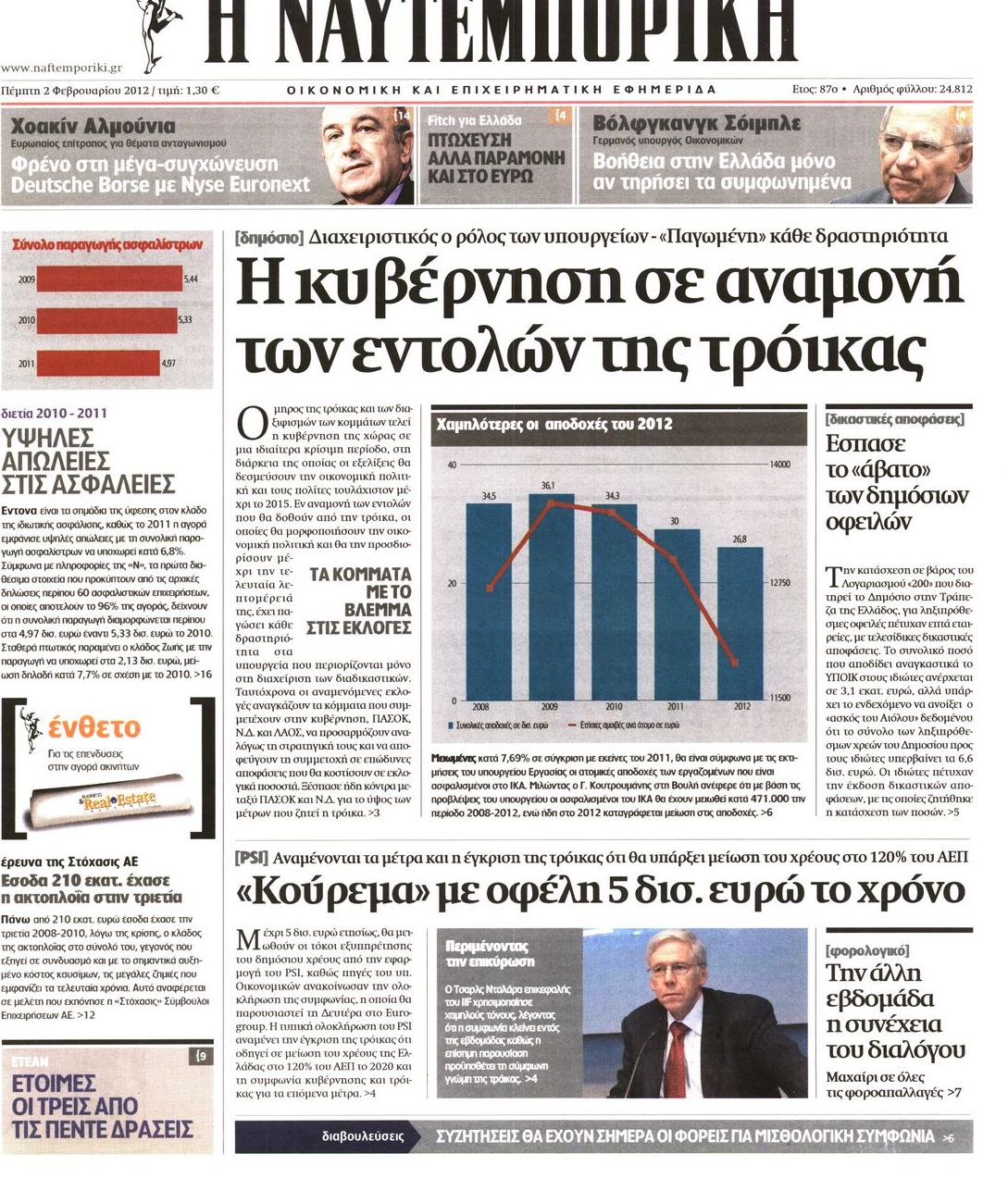 Εξώφυλο εφημερίδας ΝΑΥΤΕΜΠΟΡΙΚΗ 2012-02-02