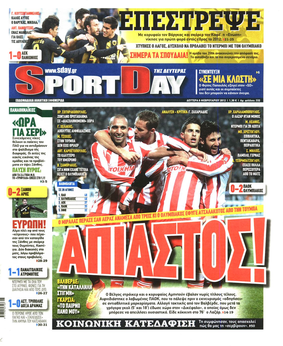 Εξώφυλο εφημερίδας SPORTDAY 2012-02-06