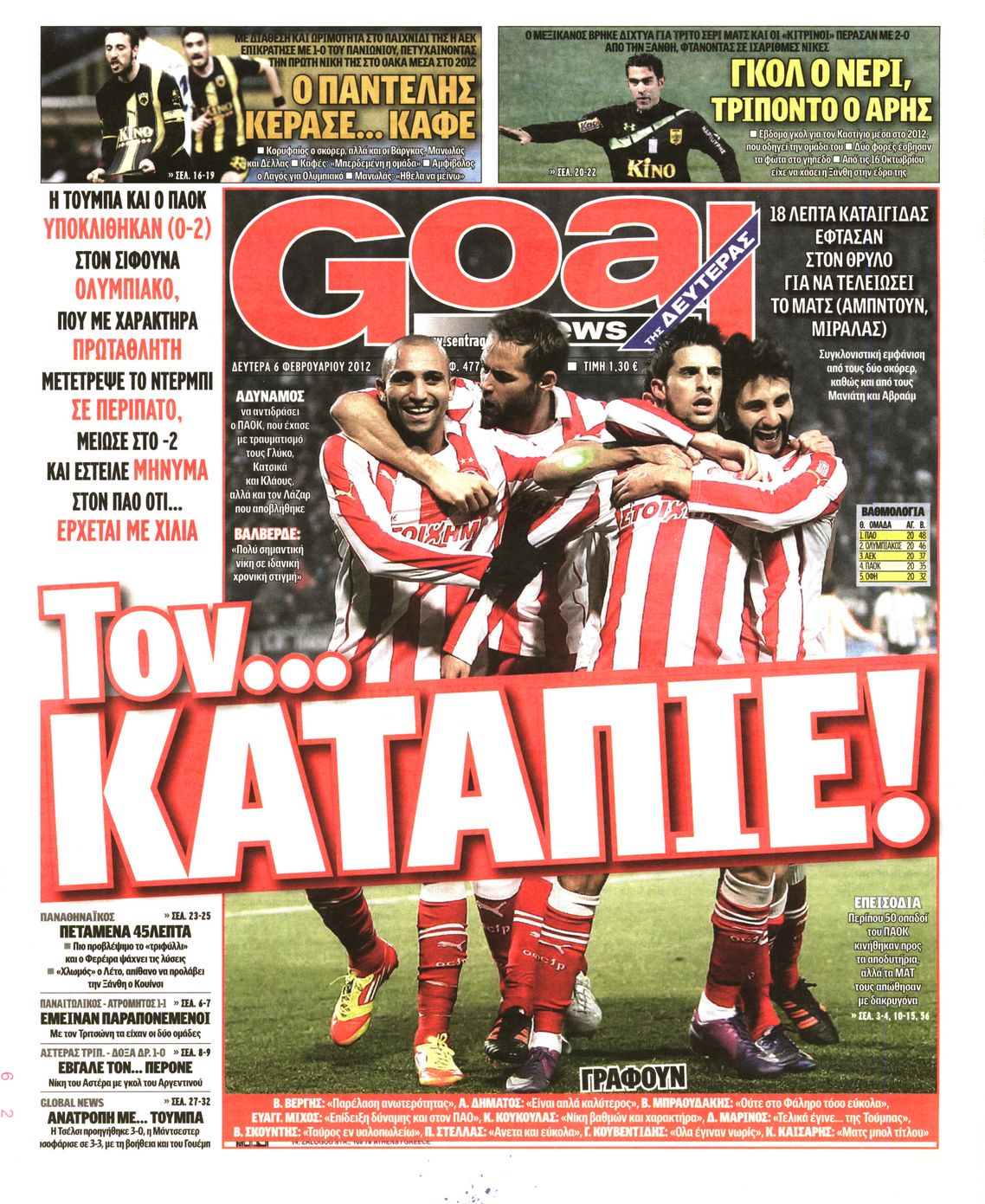 Εξώφυλο εφημερίδας GOAL 2012-02-06
