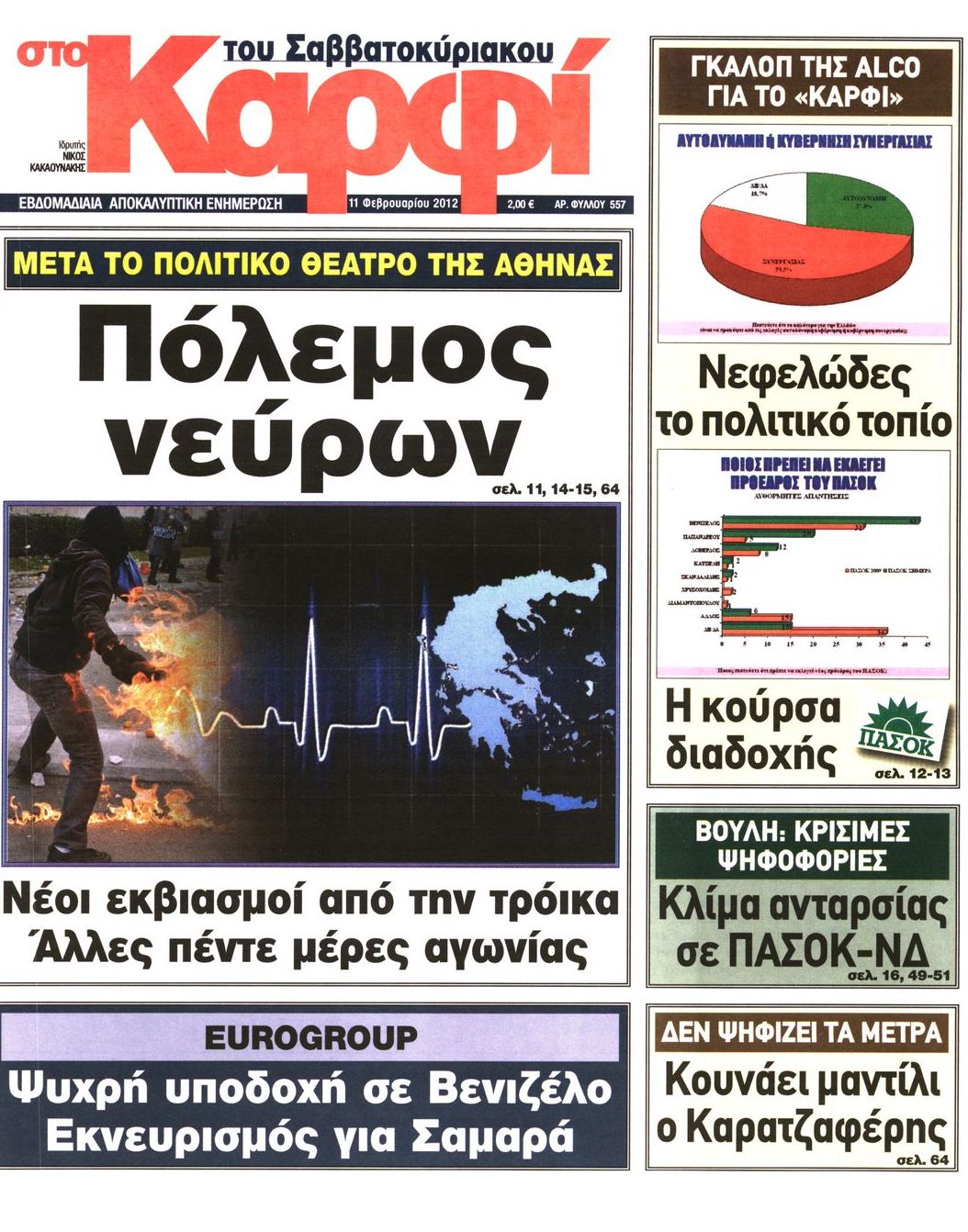 Εξώφυλο εφημερίδας ΚΑΡΦΙ 2012-02-11