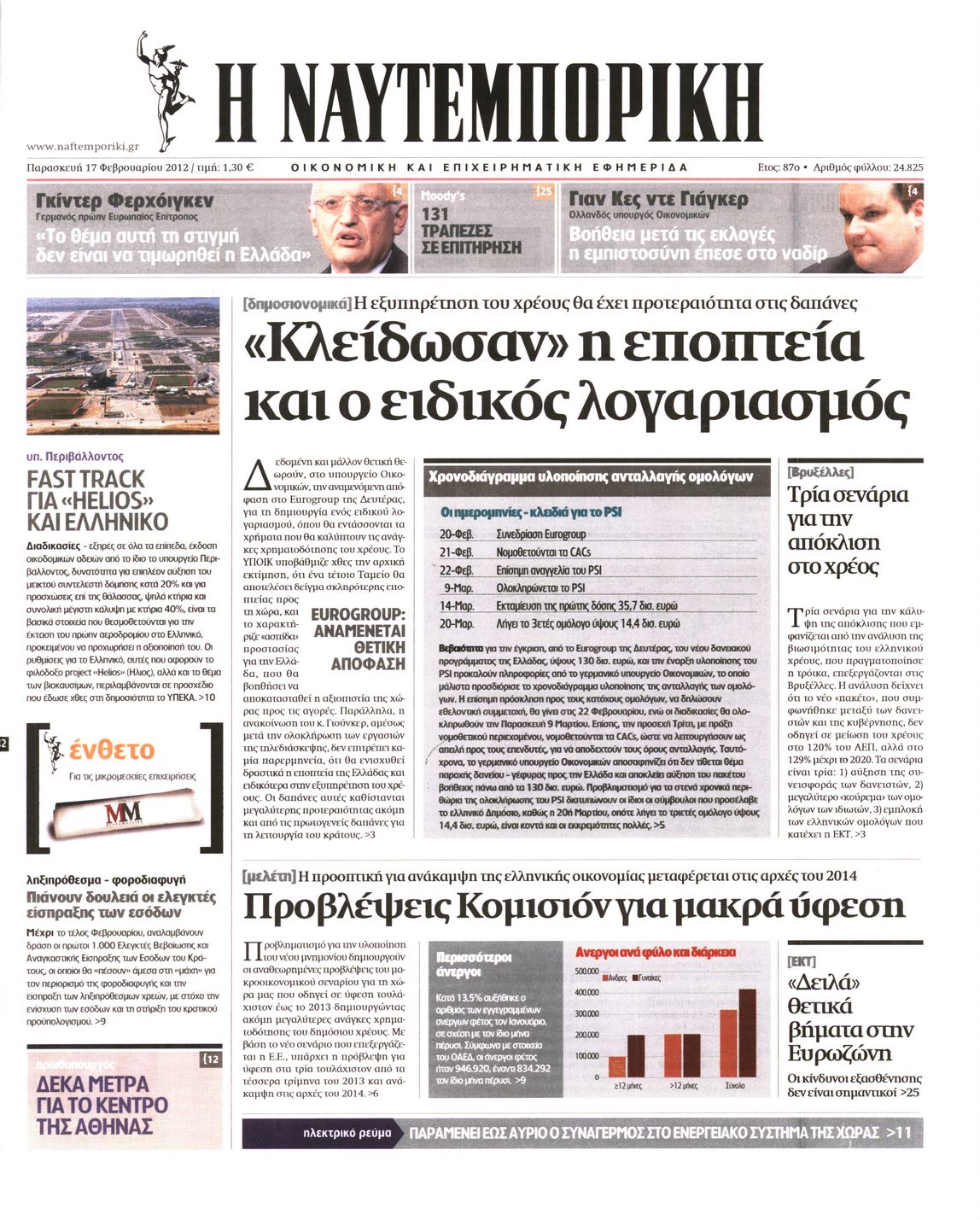 Εξώφυλο εφημερίδας ΝΑΥΤΕΜΠΟΡΙΚΗ 2012-02-17
