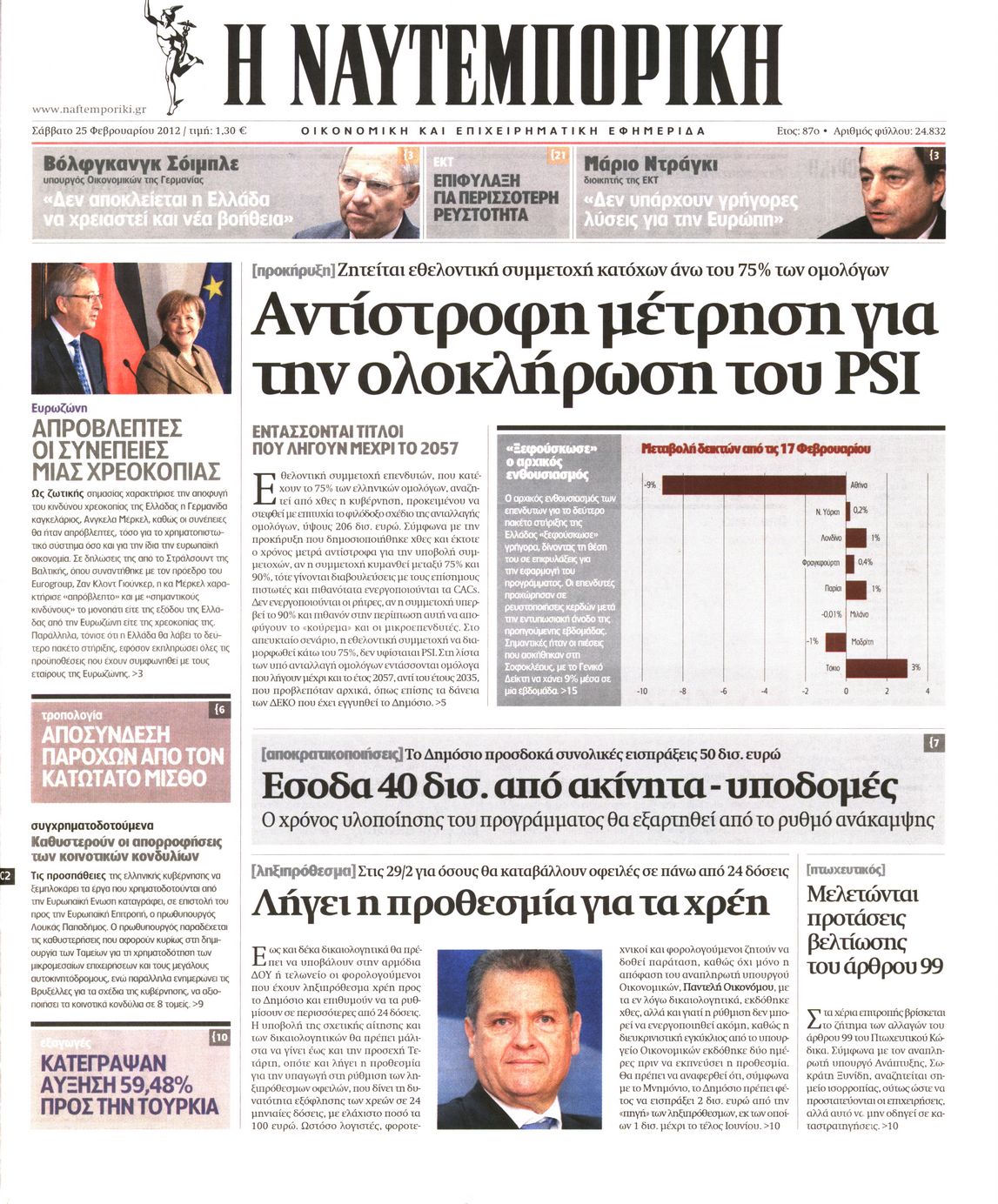 Εξώφυλο εφημερίδας ΝΑΥΤΕΜΠΟΡΙΚΗ 2012-02-25