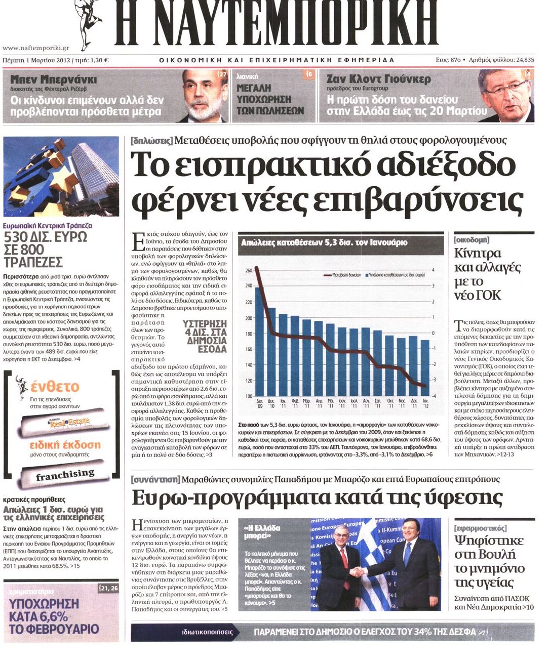 Εξώφυλο εφημερίδας ΝΑΥΤΕΜΠΟΡΙΚΗ 2012-03-01