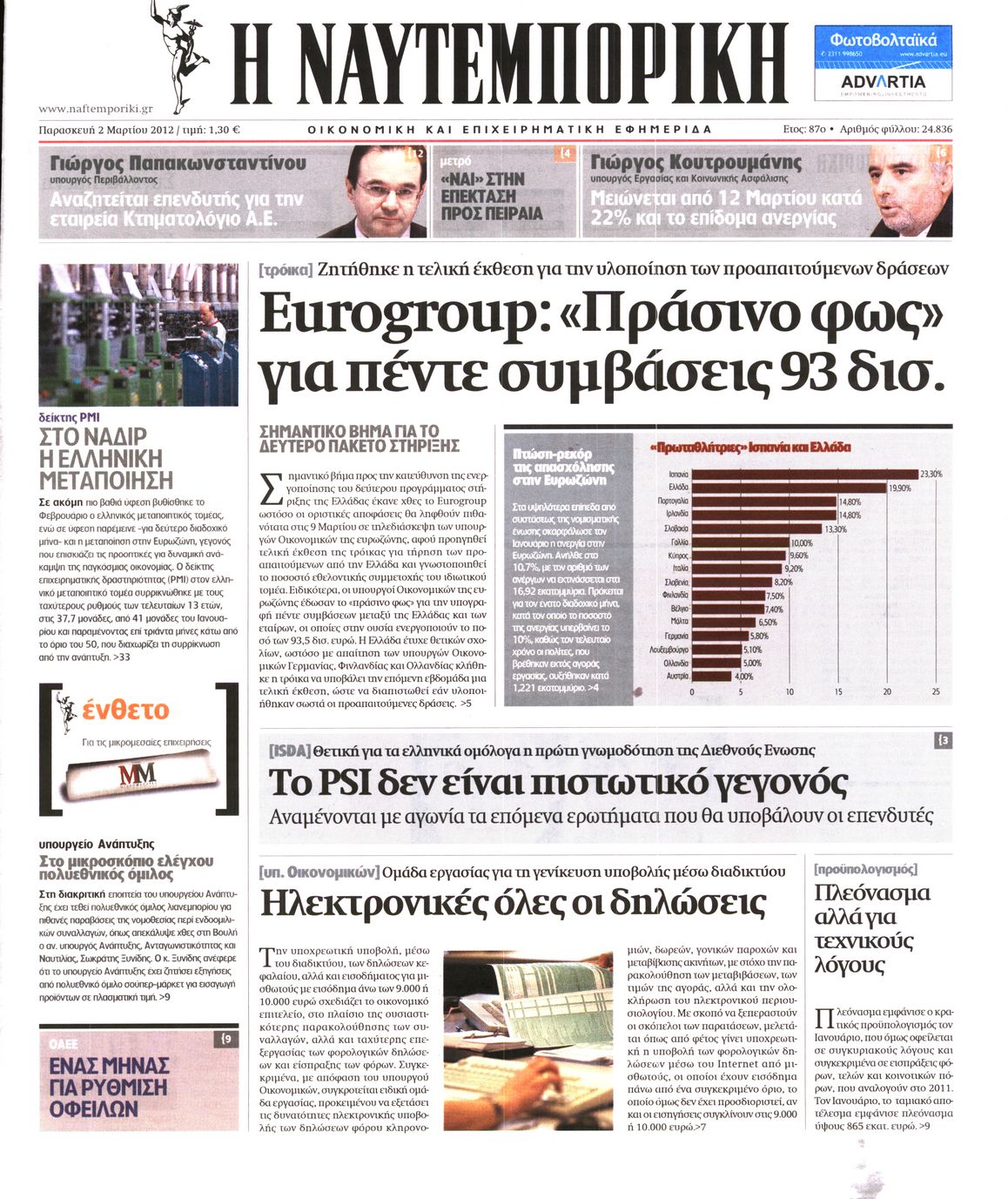 Εξώφυλο εφημερίδας ΝΑΥΤΕΜΠΟΡΙΚΗ 2012-03-02