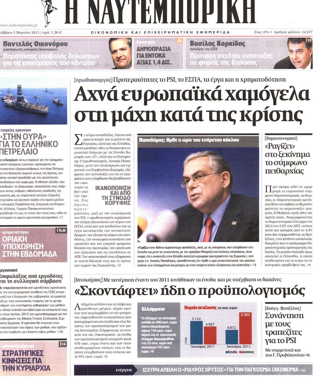 Εξώφυλο εφημερίδας ΝΑΥΤΕΜΠΟΡΙΚΗ 2012-03-03