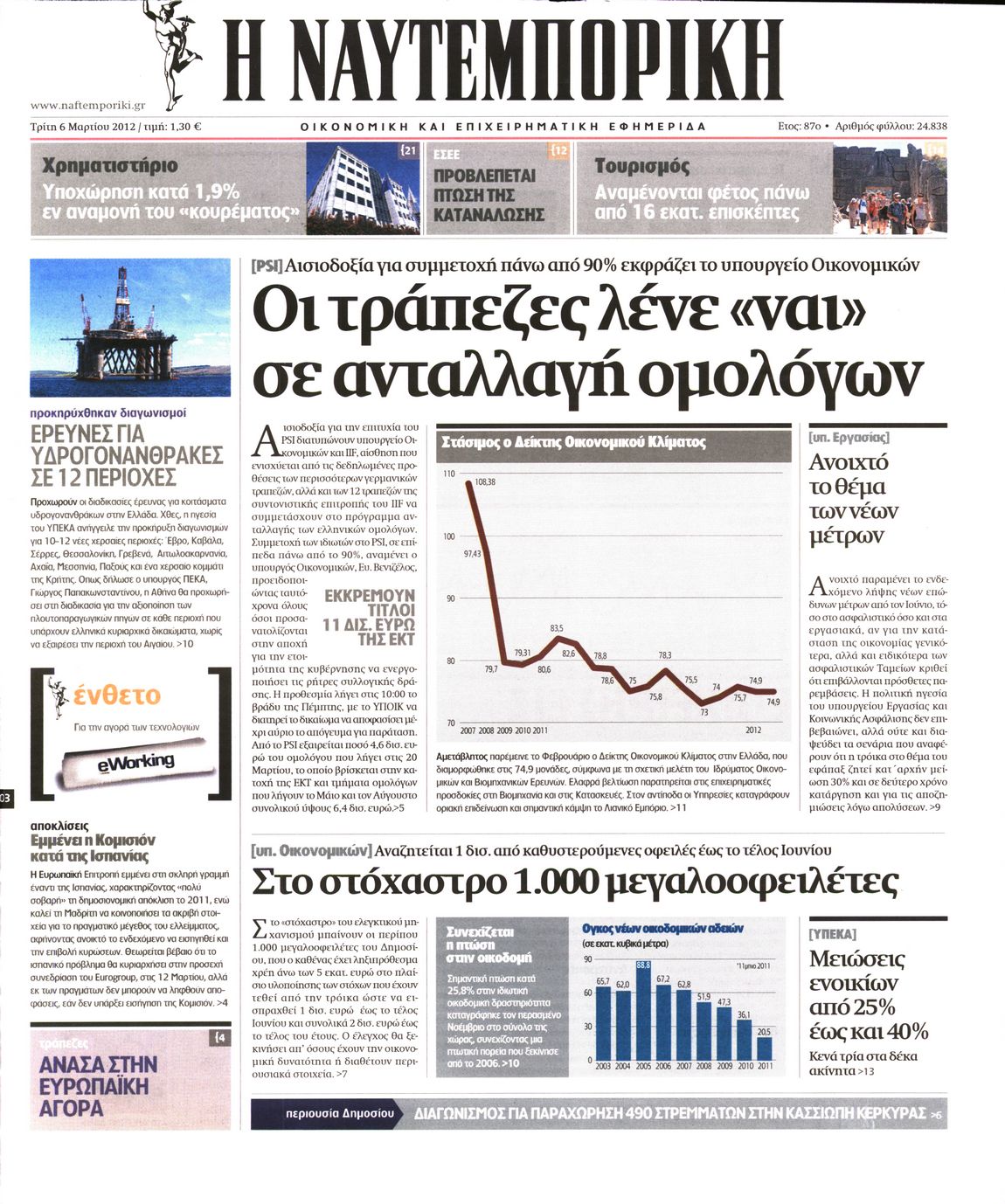 Εξώφυλο εφημερίδας ΝΑΥΤΕΜΠΟΡΙΚΗ 2012-03-06