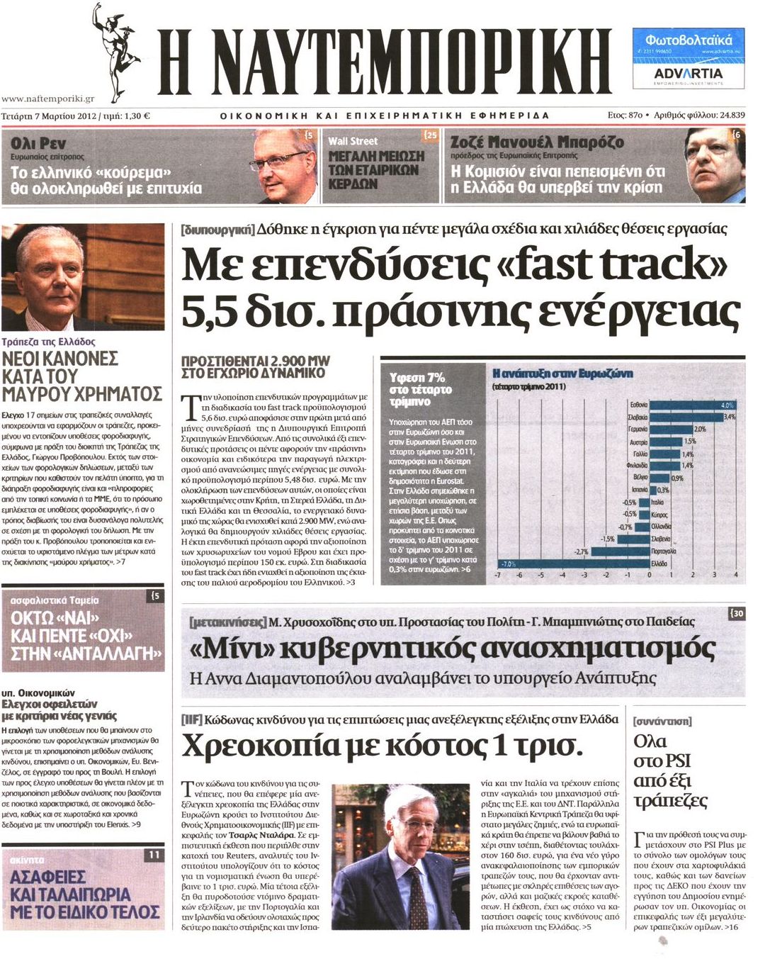 Εξώφυλο εφημερίδας ΝΑΥΤΕΜΠΟΡΙΚΗ 2012-03-07