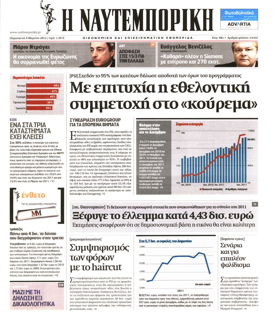 Εξώφυλο εφημερίδας ΝΑΥΤΕΜΠΟΡΙΚΗ 2012-03-09