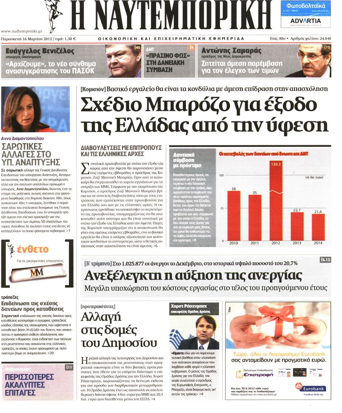Εξώφυλο εφημερίδας ΝΑΥΤΕΜΠΟΡΙΚΗ 2012-03-16