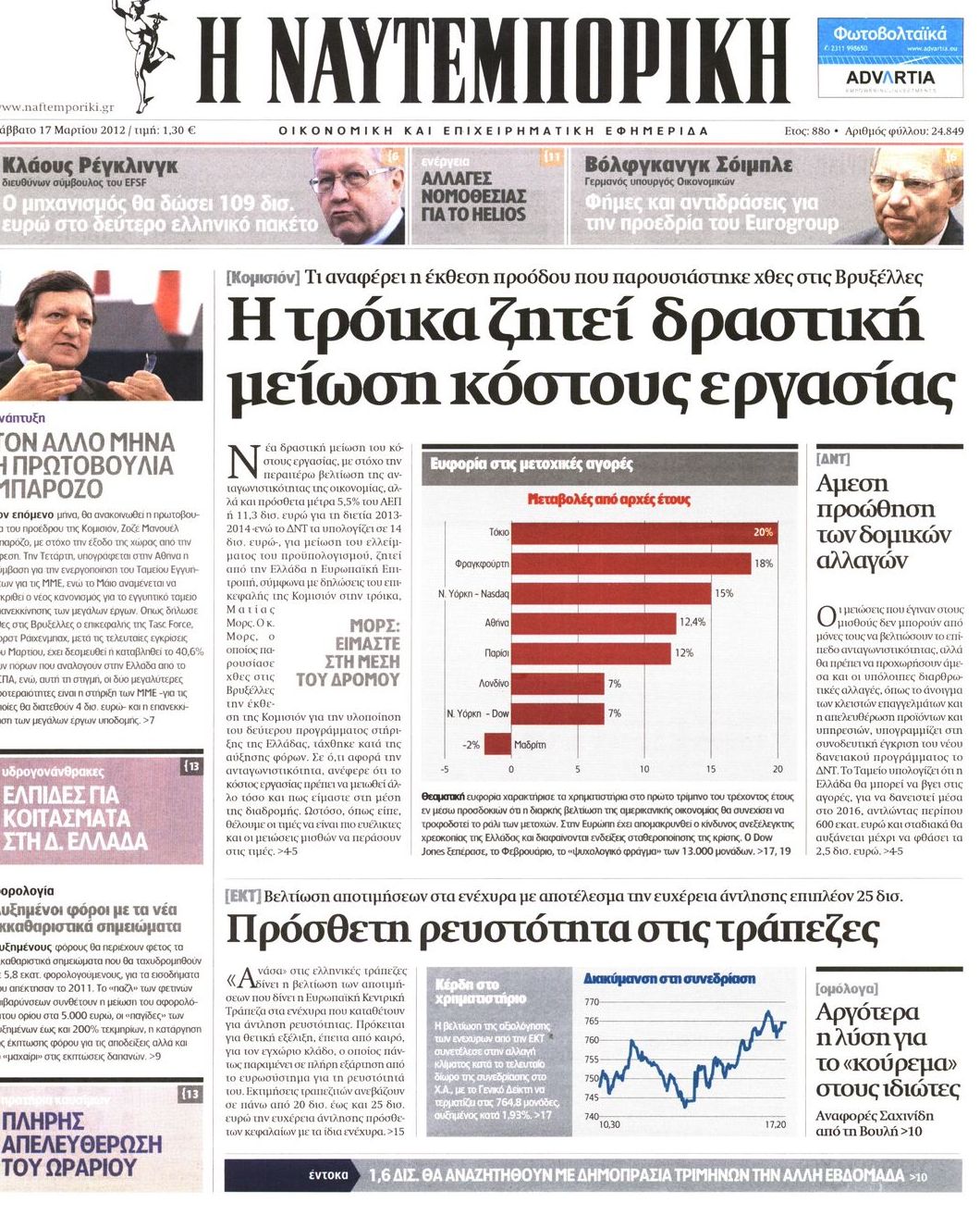 Εξώφυλο εφημερίδας ΝΑΥΤΕΜΠΟΡΙΚΗ 2012-03-17