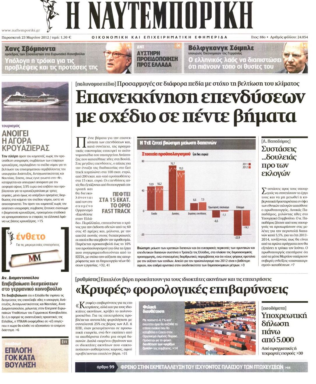 Εξώφυλο εφημερίδας ΝΑΥΤΕΜΠΟΡΙΚΗ Thu, 22 Mar 2012 22:00:00 GMT