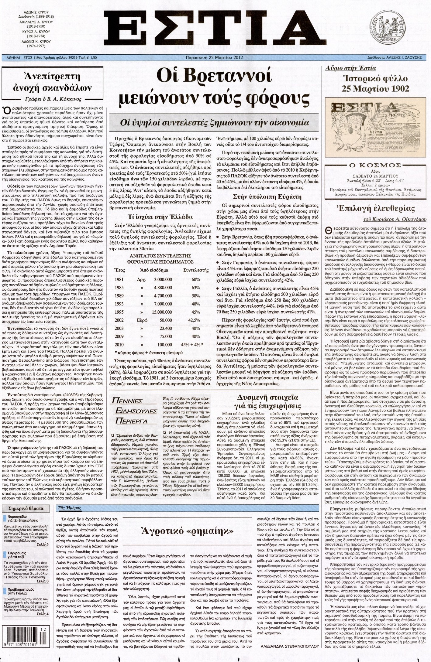 Εξώφυλο εφημερίδας ΕΣΤΙΑ 2012-03-23