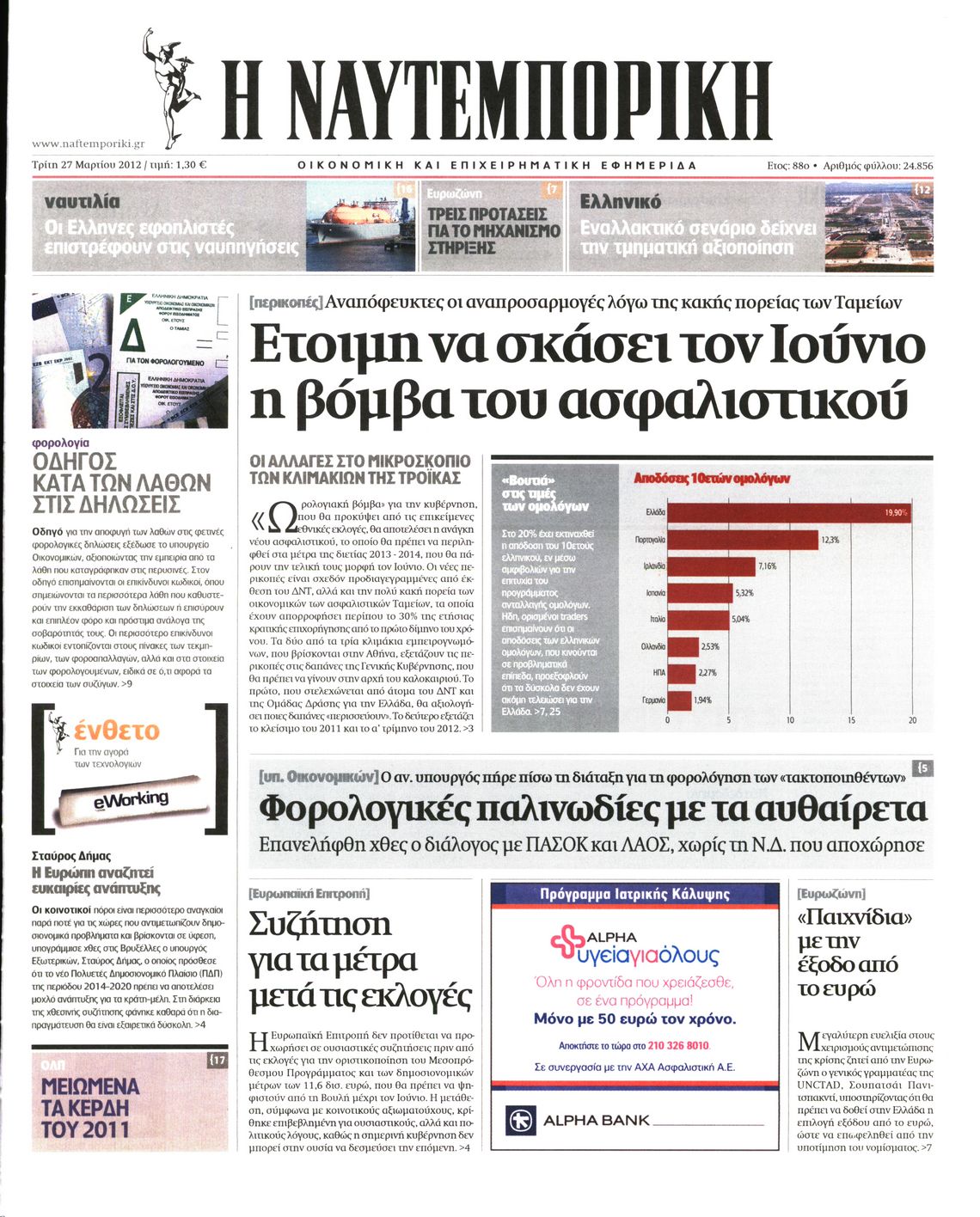 Εξώφυλο εφημερίδας ΝΑΥΤΕΜΠΟΡΙΚΗ 2012-03-27