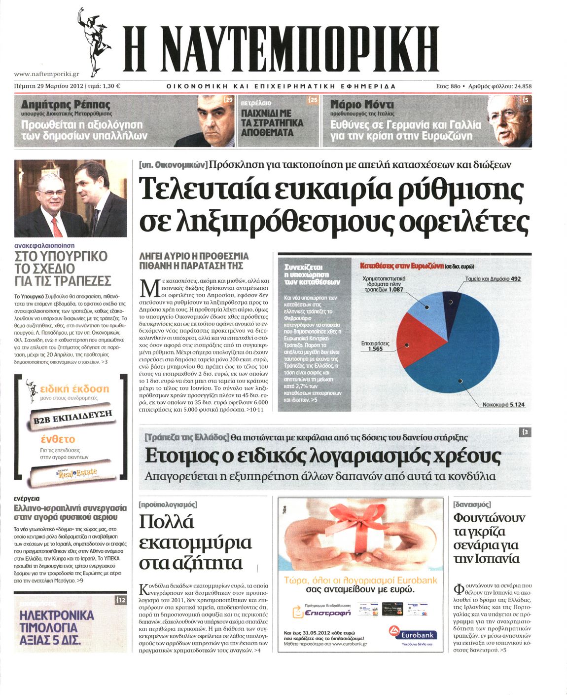 Εξώφυλο εφημερίδας ΝΑΥΤΕΜΠΟΡΙΚΗ 2012-03-29