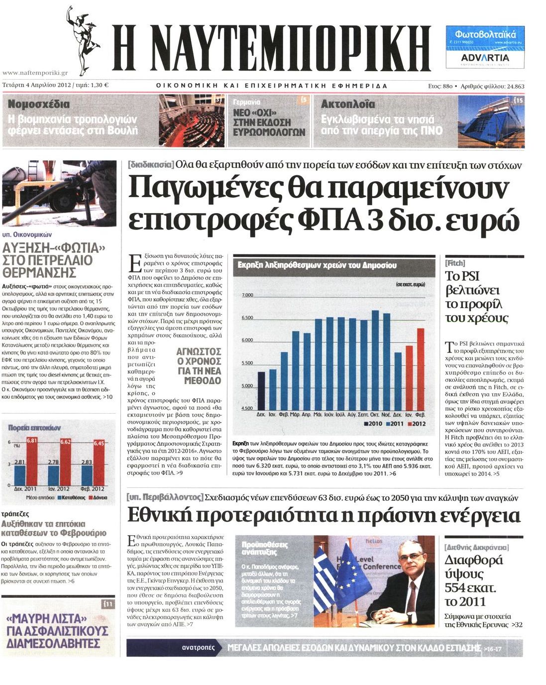 Εξώφυλο εφημερίδας ΝΑΥΤΕΜΠΟΡΙΚΗ 2012-04-04