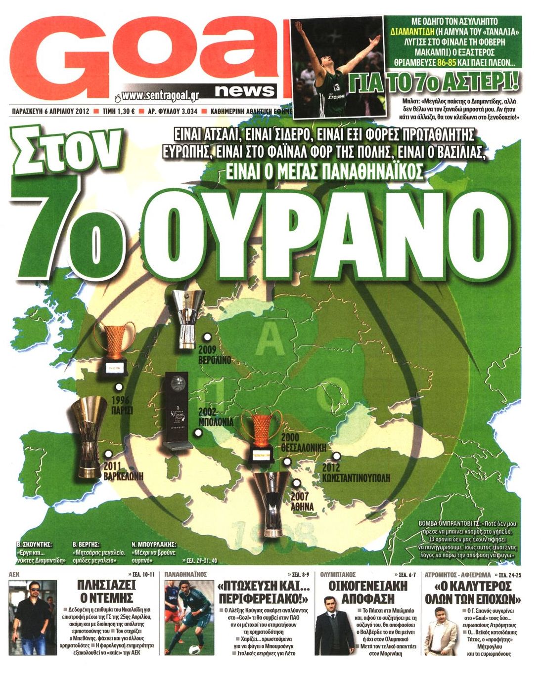 Εξώφυλο εφημερίδας GOAL 2012-04-06