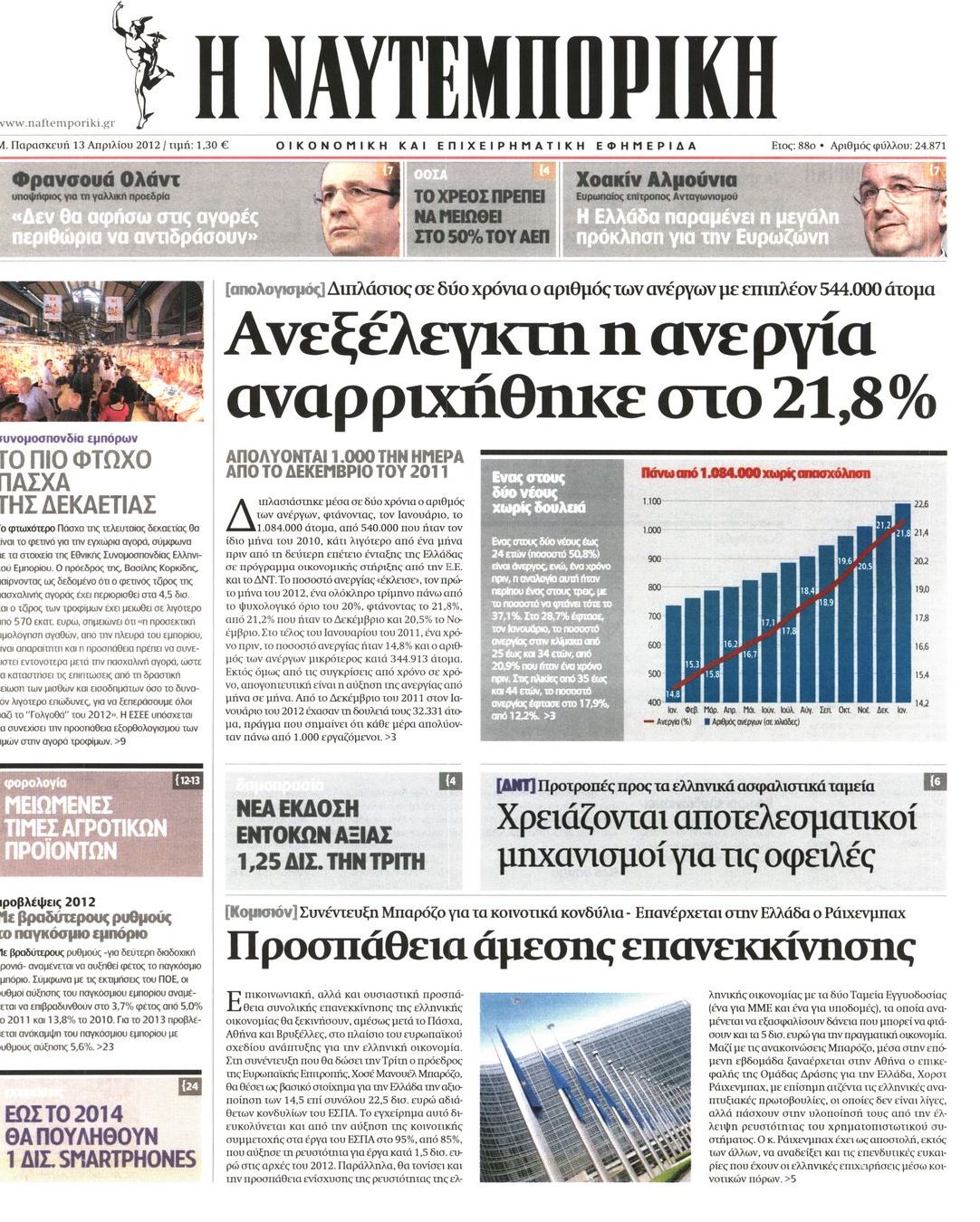 Εξώφυλο εφημερίδας ΝΑΥΤΕΜΠΟΡΙΚΗ 2012-04-13