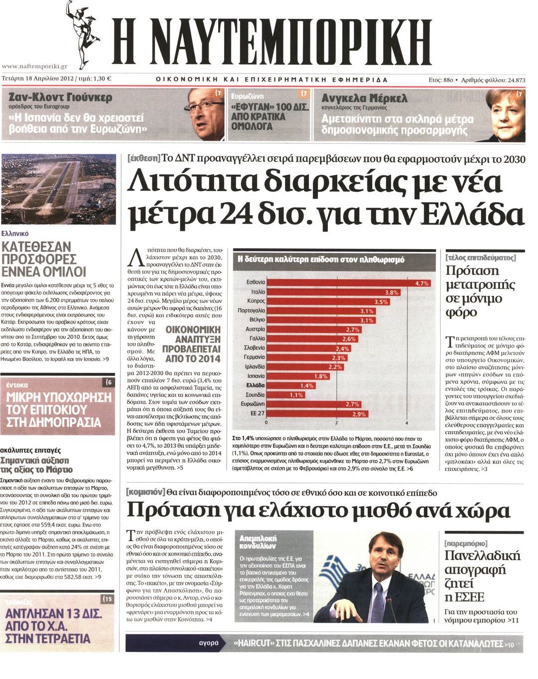 Εξώφυλο εφημερίδας ΝΑΥΤΕΜΠΟΡΙΚΗ 2012-04-18