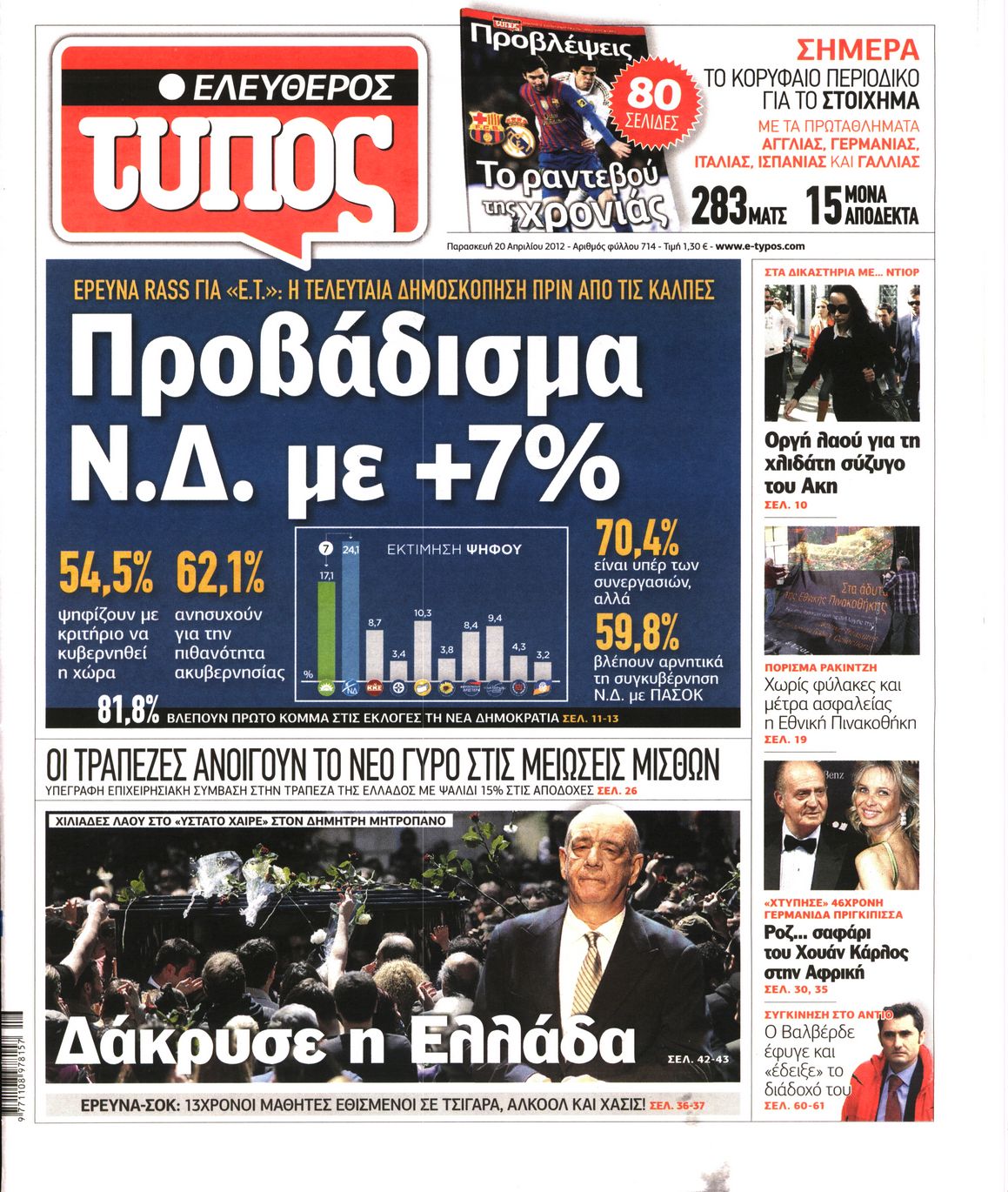 Εξώφυλο εφημερίδας ΕΛΕΥΘΕΡΟΣ ΤΥΠΟΣ 2012-04-20
