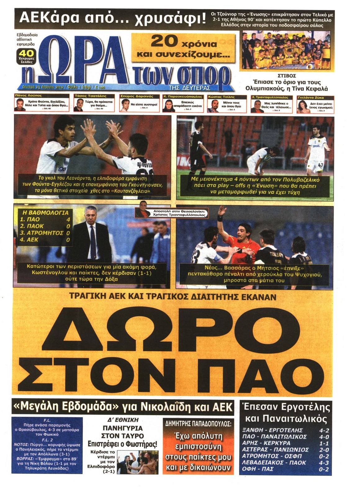 Εξώφυλο εφημερίδας ΩΡΑ ΓΙΑ ΣΠΟΡ 2012-04-23