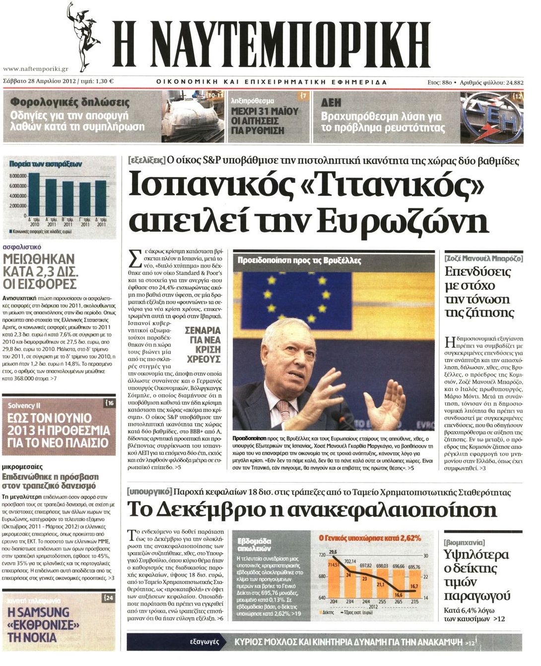 Εξώφυλο εφημερίδας ΝΑΥΤΕΜΠΟΡΙΚΗ 2012-04-28