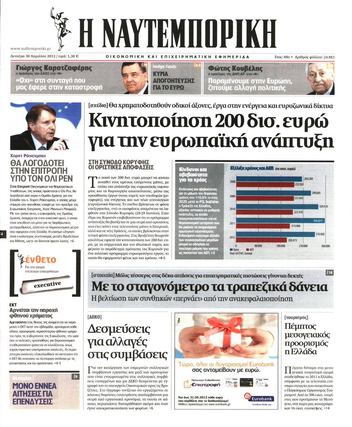 Εξώφυλο εφημερίδας ΝΑΥΤΕΜΠΟΡΙΚΗ 2012-04-30