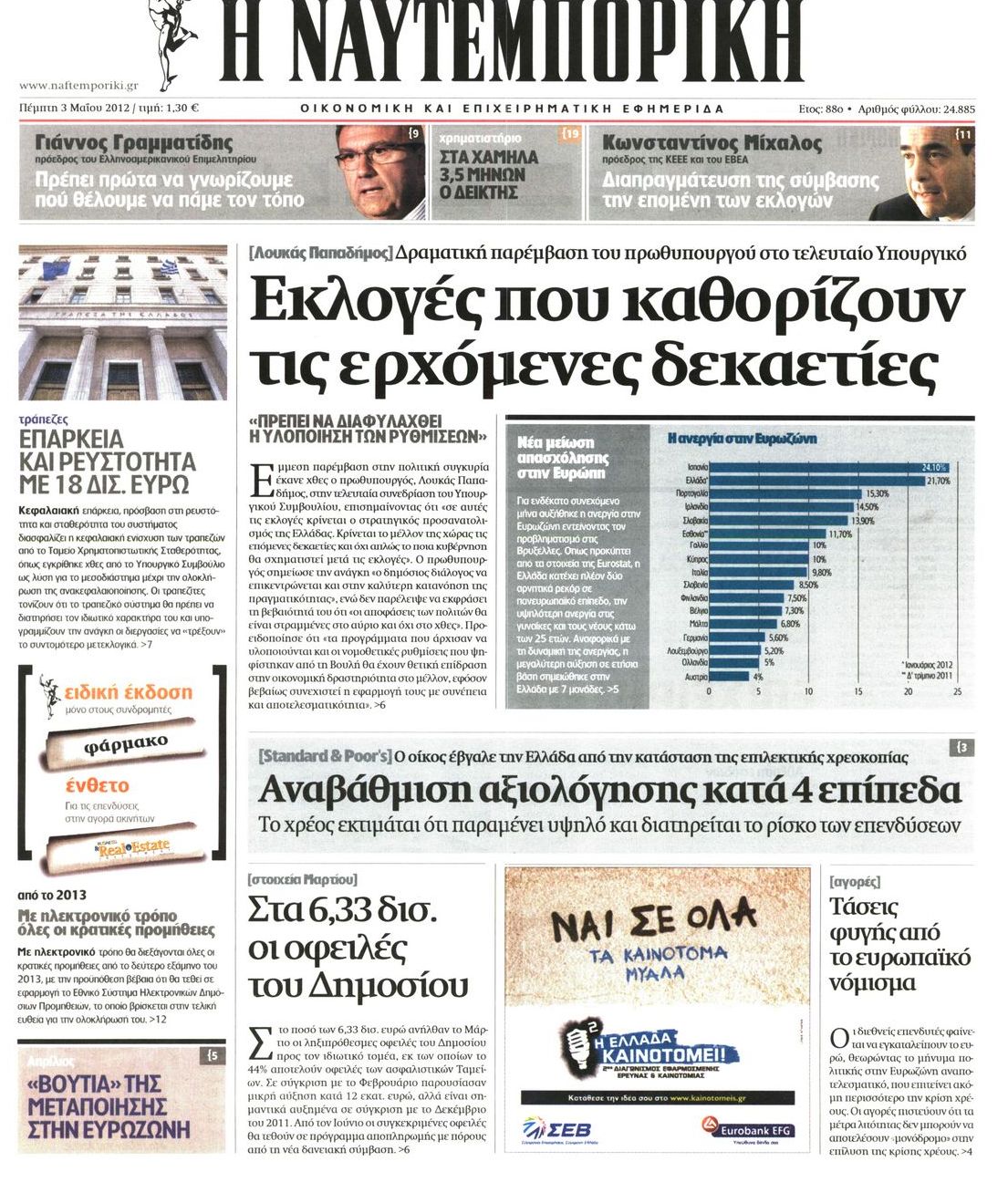 Εξώφυλο εφημερίδας ΝΑΥΤΕΜΠΟΡΙΚΗ 2012-05-03