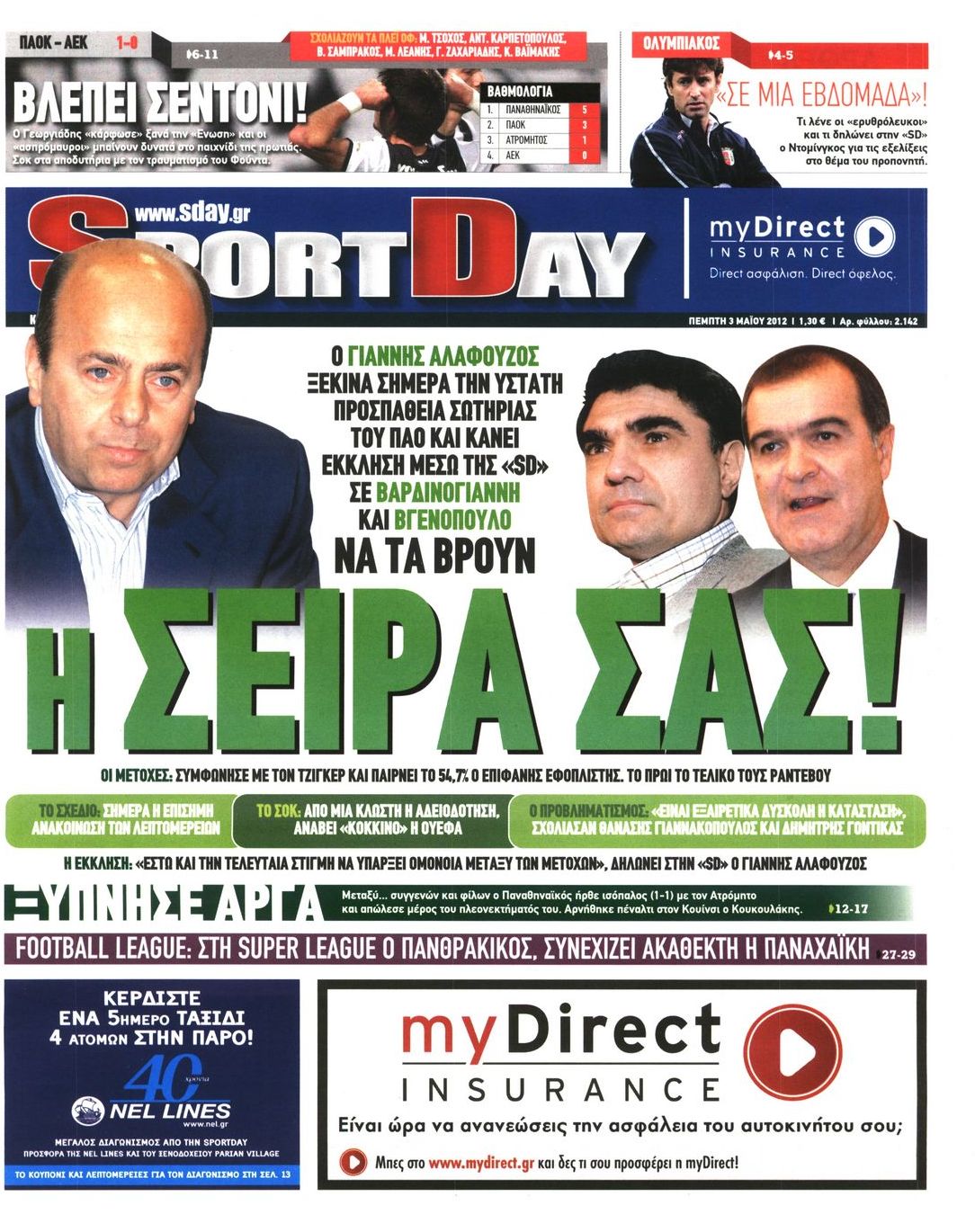 Εξώφυλο εφημερίδας SPORTDAY 2012-05-03