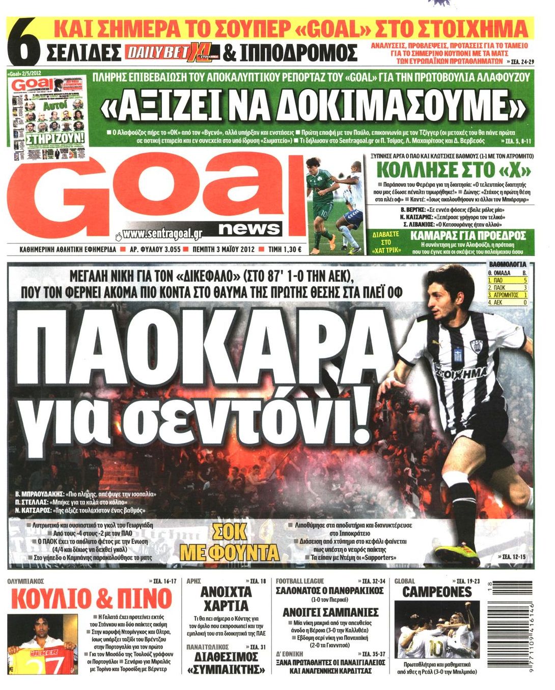 Εξώφυλο εφημερίδας GOAL 2012-05-03