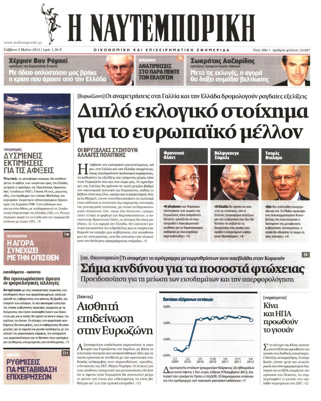 Εξώφυλο εφημερίδας ΝΑΥΤΕΜΠΟΡΙΚΗ 2012-05-05
